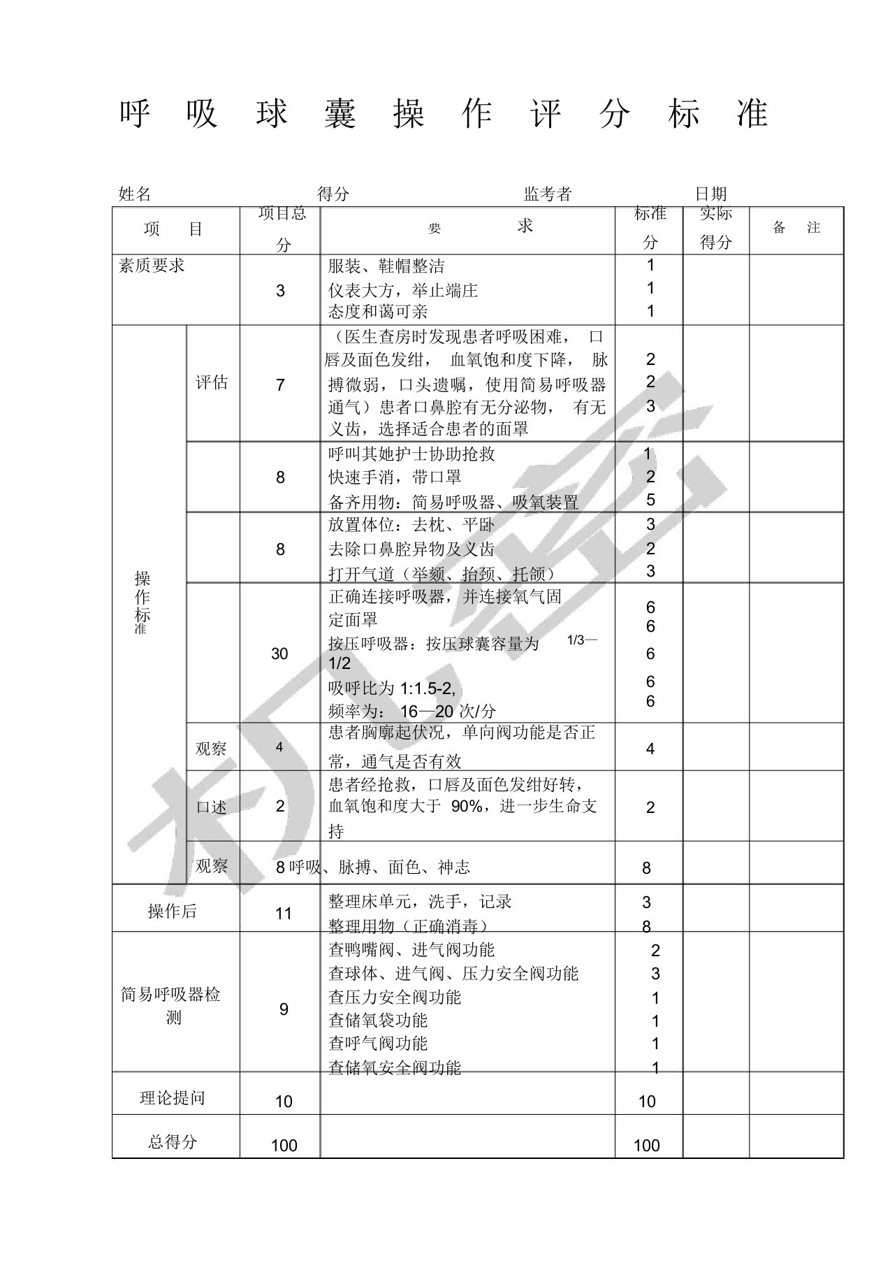 呼吸球囊操作评分标准及操作流程