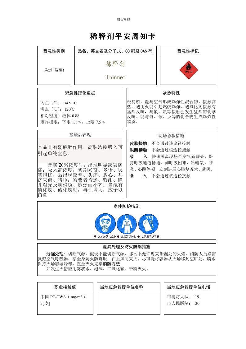 稀释剂安全周知卡