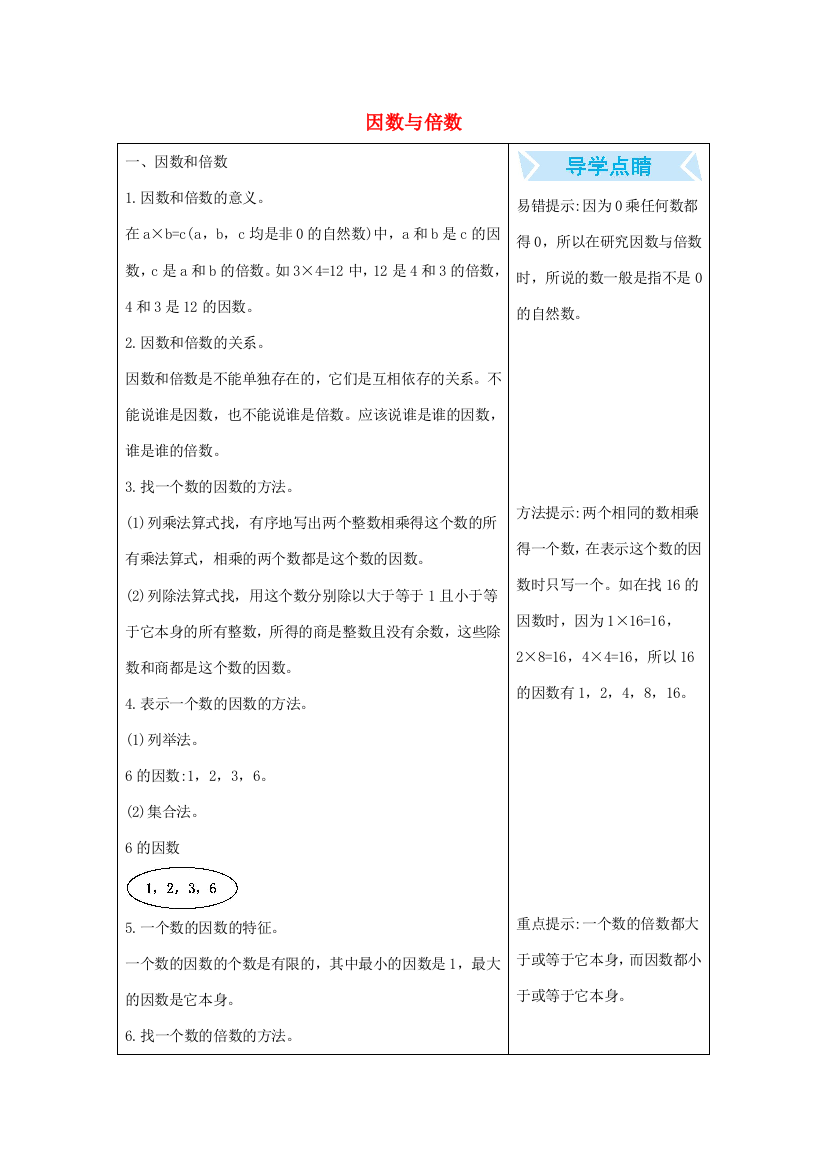 五年级数学下册