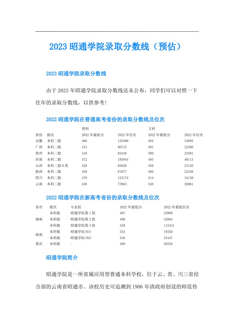 昭通学院录取分数线（预估）