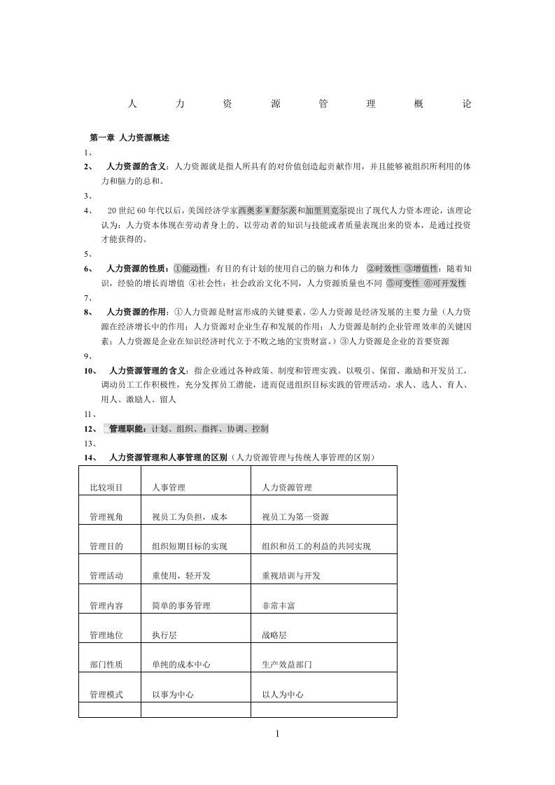 人力资源管理概论-董克用版