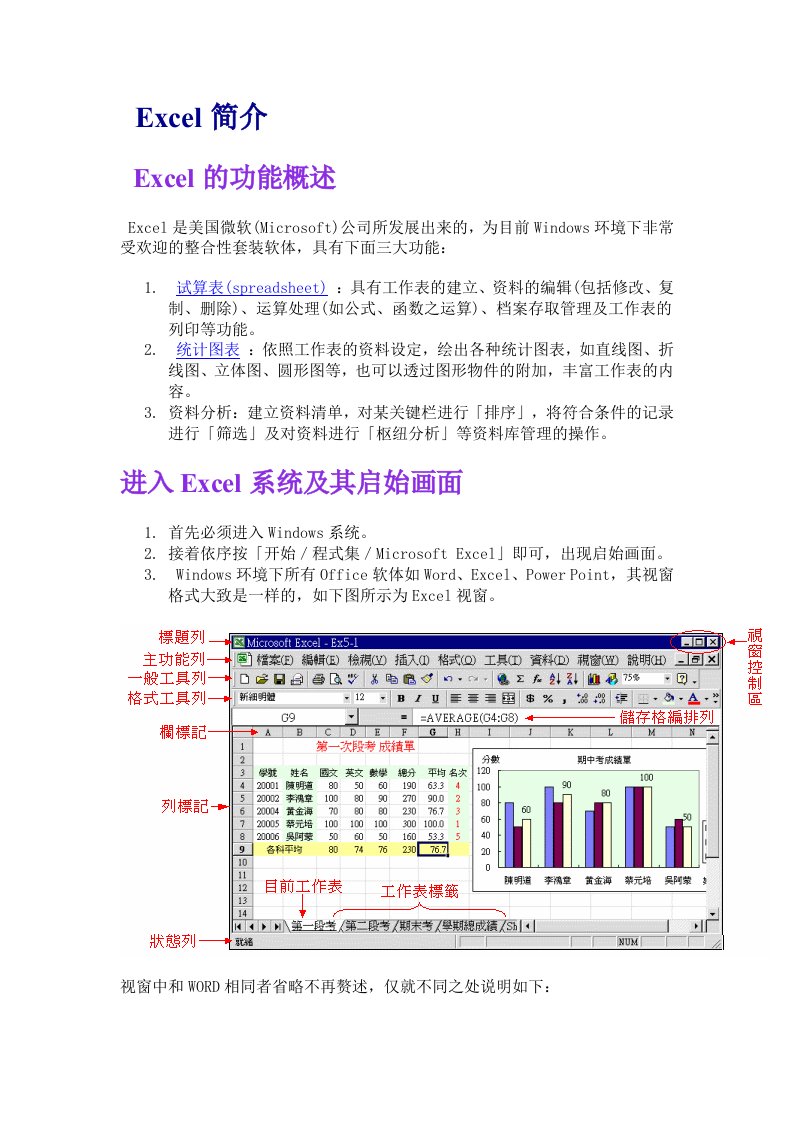 Excel简介