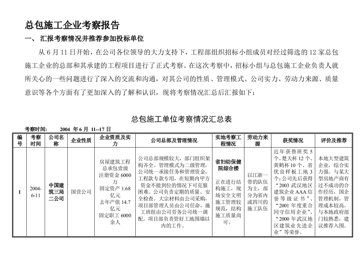 总包施工企业考察报告