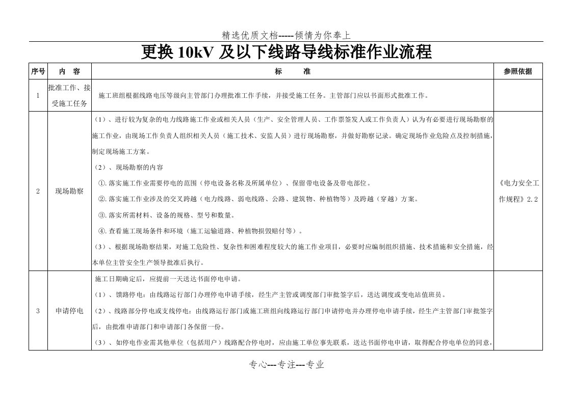 更换10kV及以下线路导线标准作业流程(共79页)