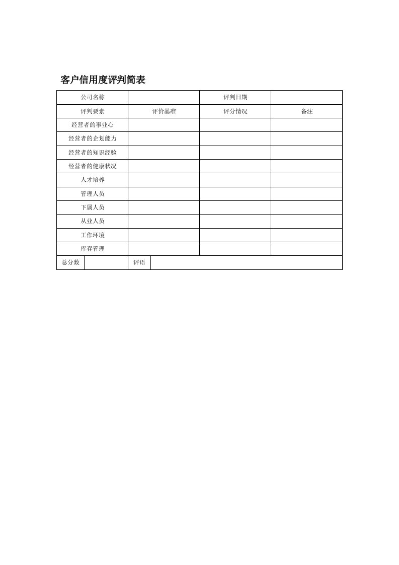 客户信用度评判简表