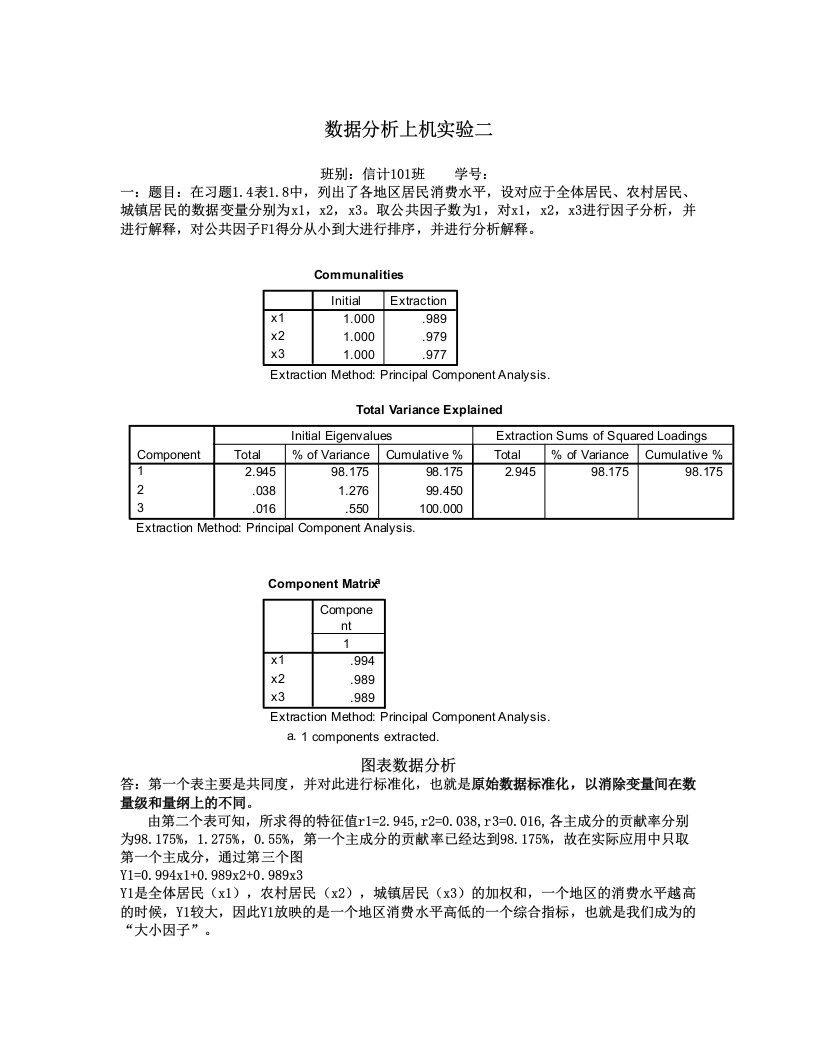 数据分析实验二