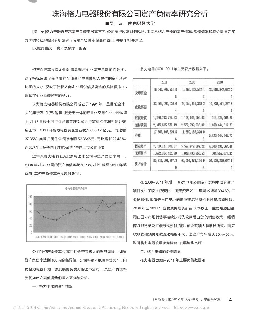 珠海格力电器股份有限公司资产负债率研究分析