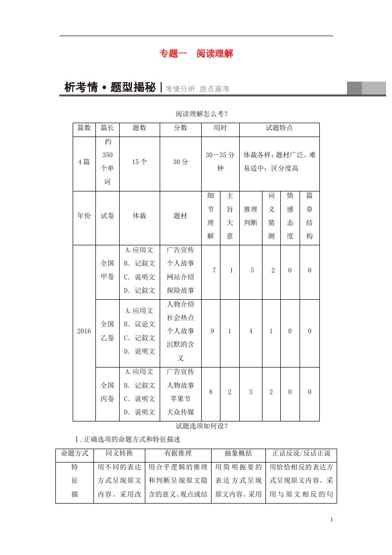 高三英语二轮复习