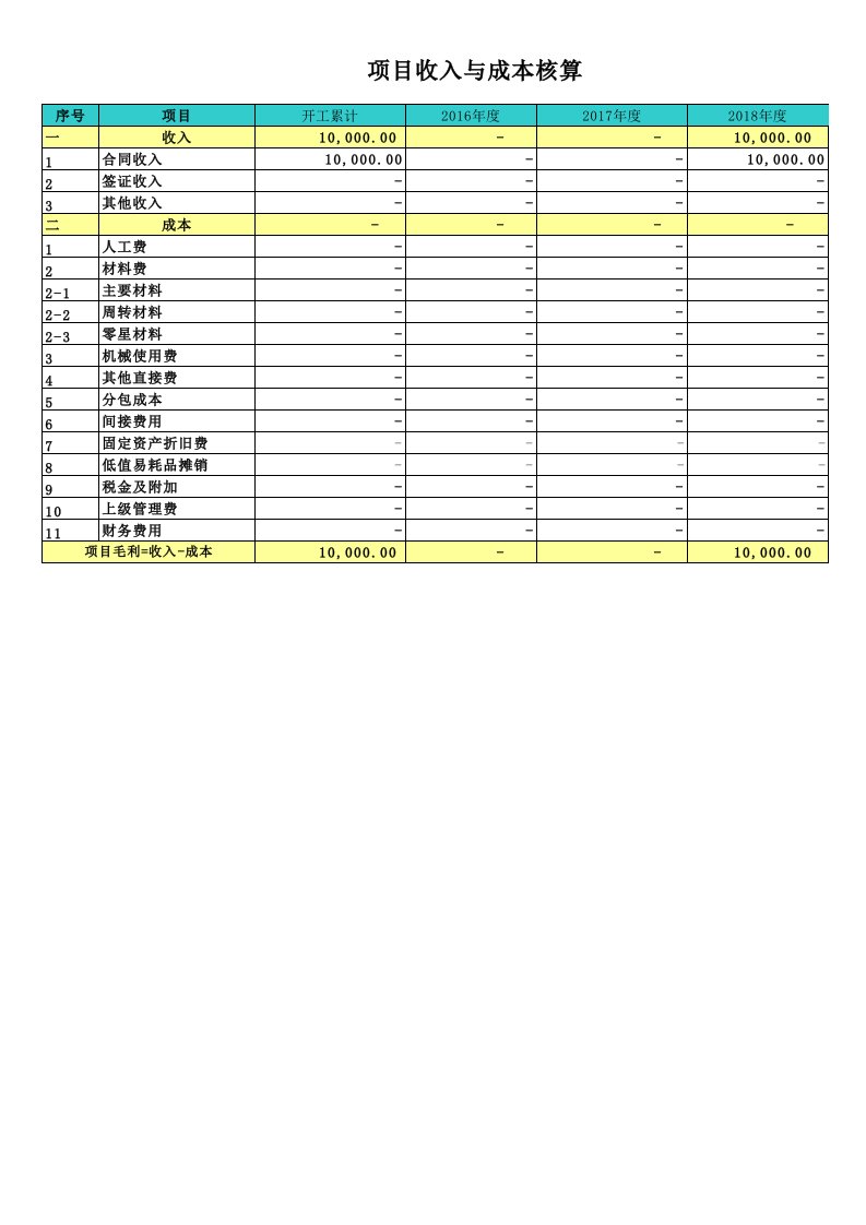 项目收入与成本核算统计表