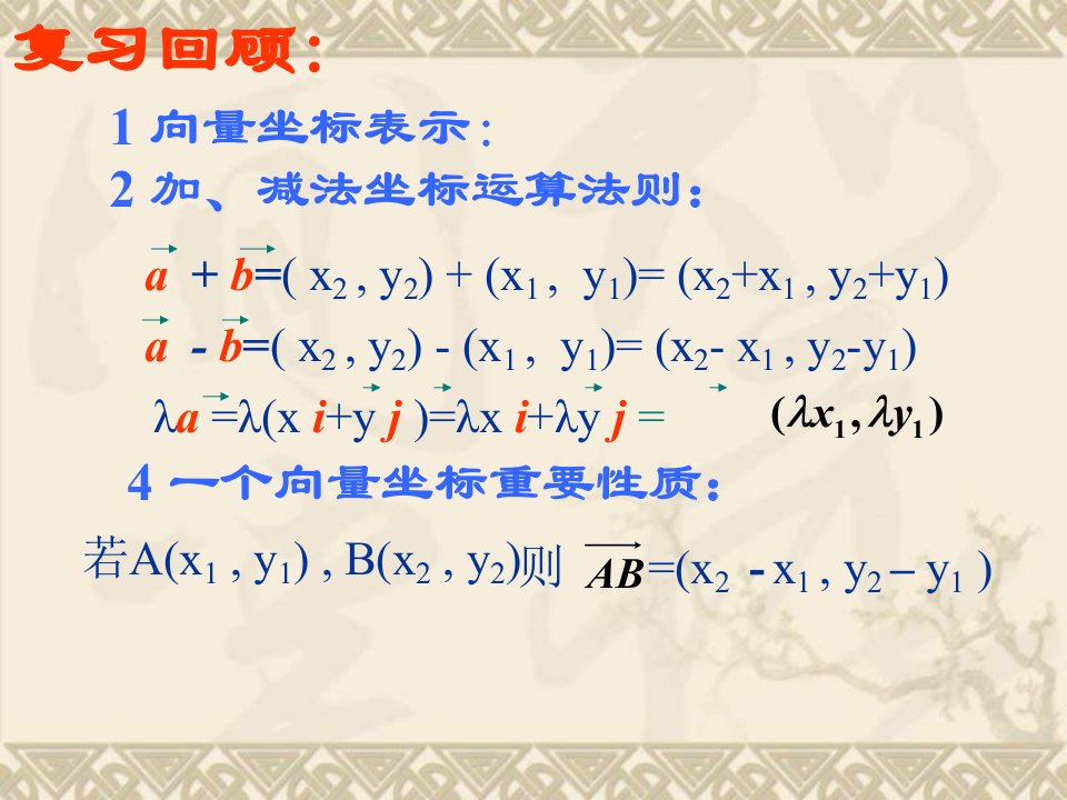 平面向量平行的坐标表示及运算.ppt[下学期]