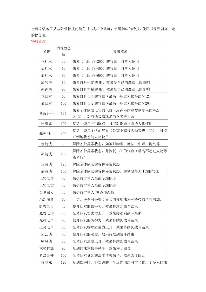 梦幻西游装备特效,武器特效大全参考资料