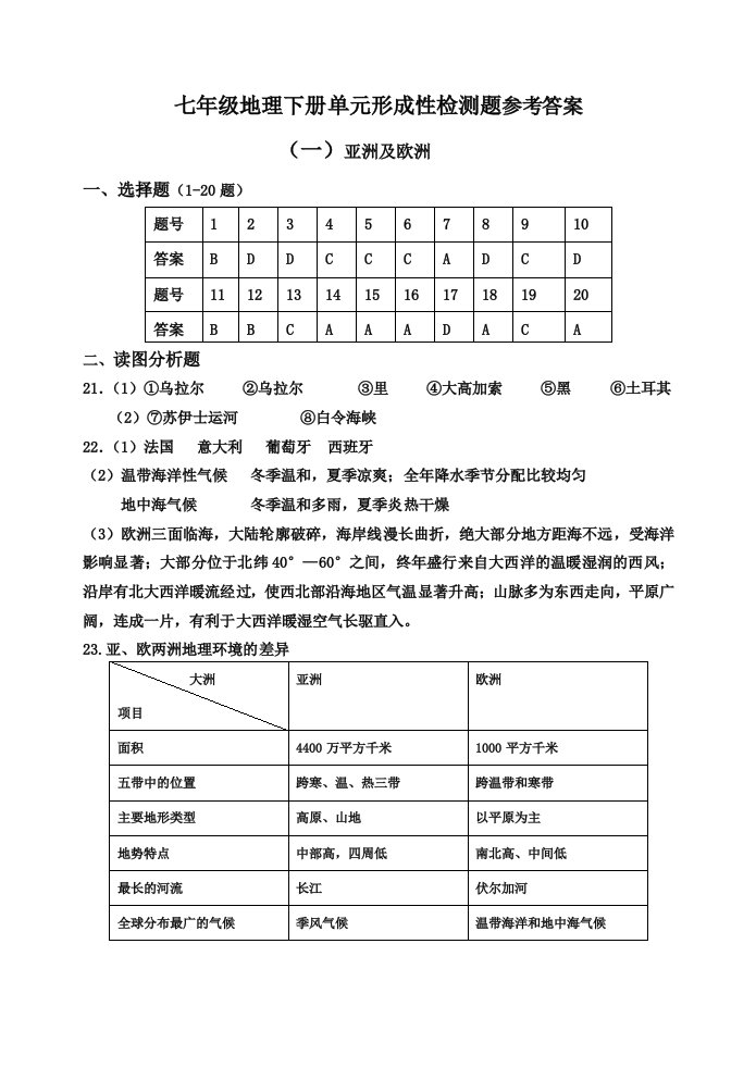 七年级地理下册单元形成性检测题参考答案