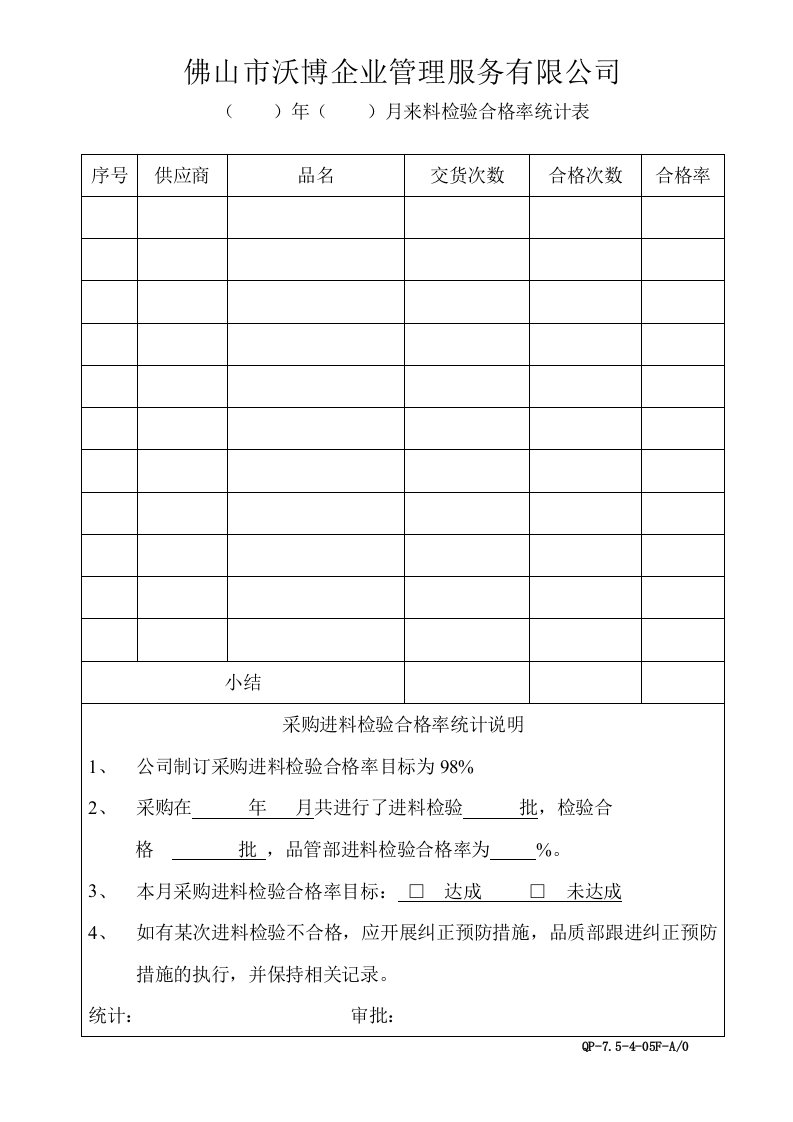 月来料检验合格率统计表