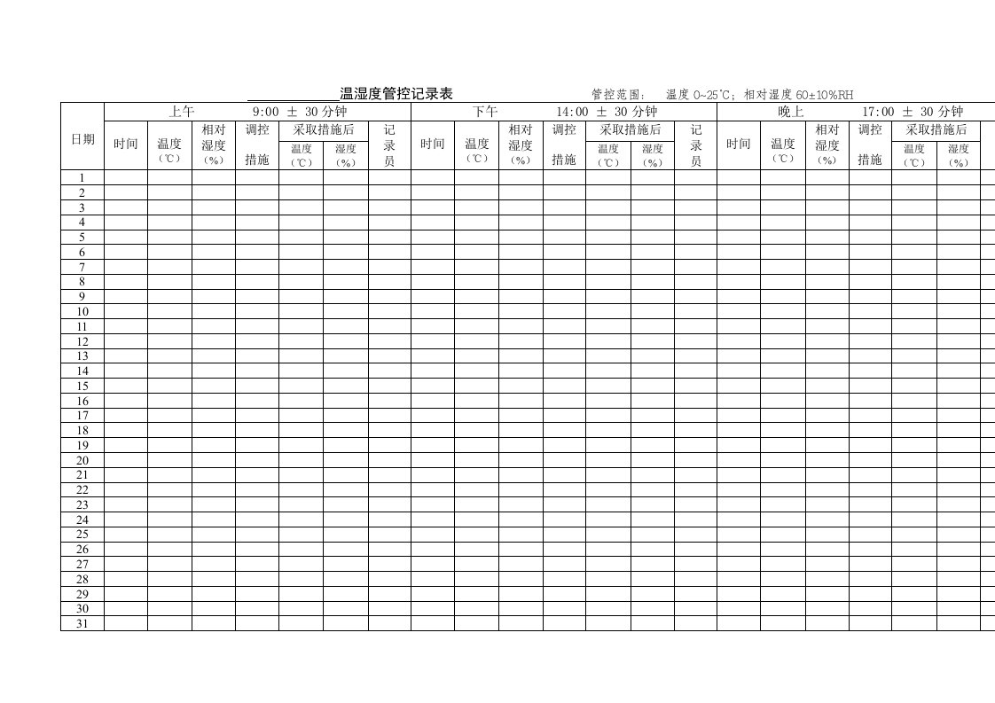 原材料仓库(一)温湿度管控记录表