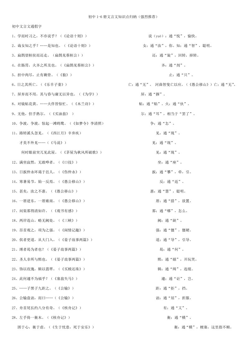 初中语文1-6册文言文知识点归纳