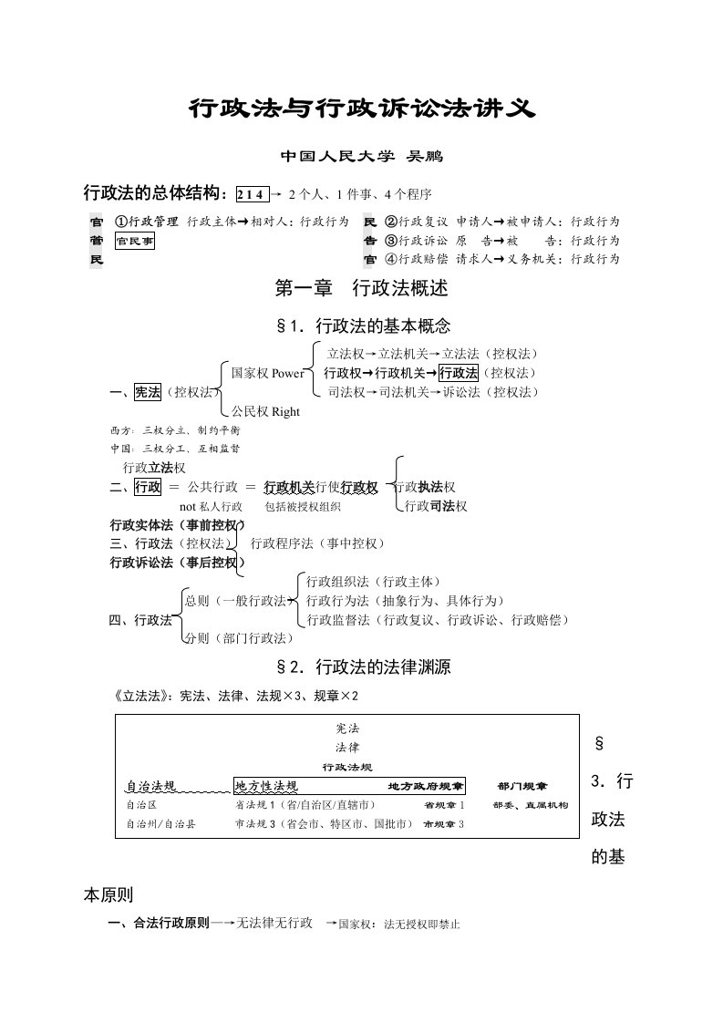 年政法英杰系统精讲班行政法吴鹏讲义