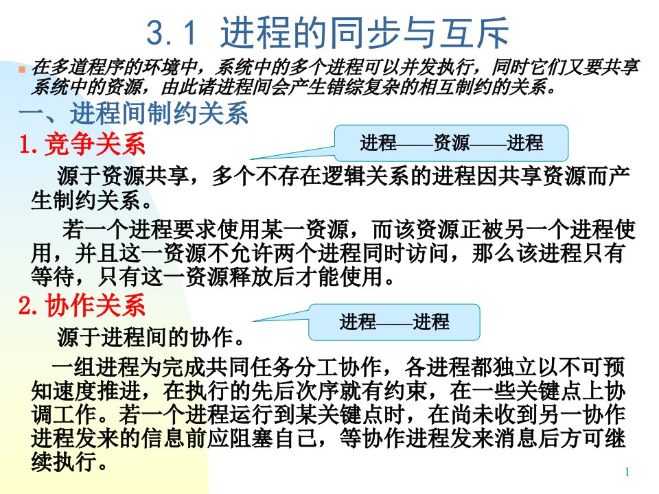 第三章同步通信与死锁