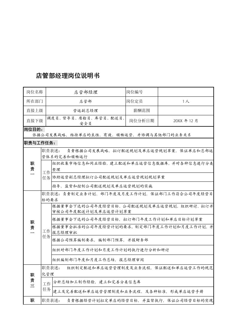 餐饮管理-某餐饮企业店管部经理岗位说明书