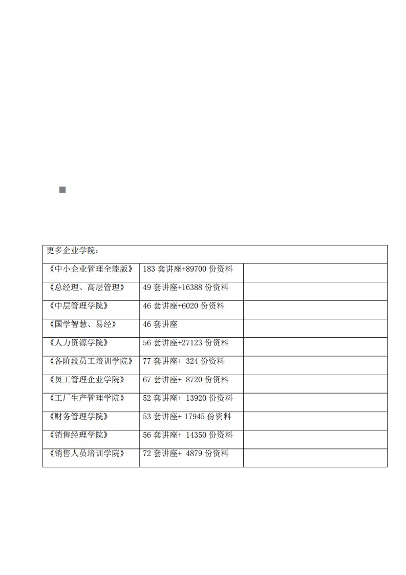 新开发客户报告表与客户资料管理卡doc12页