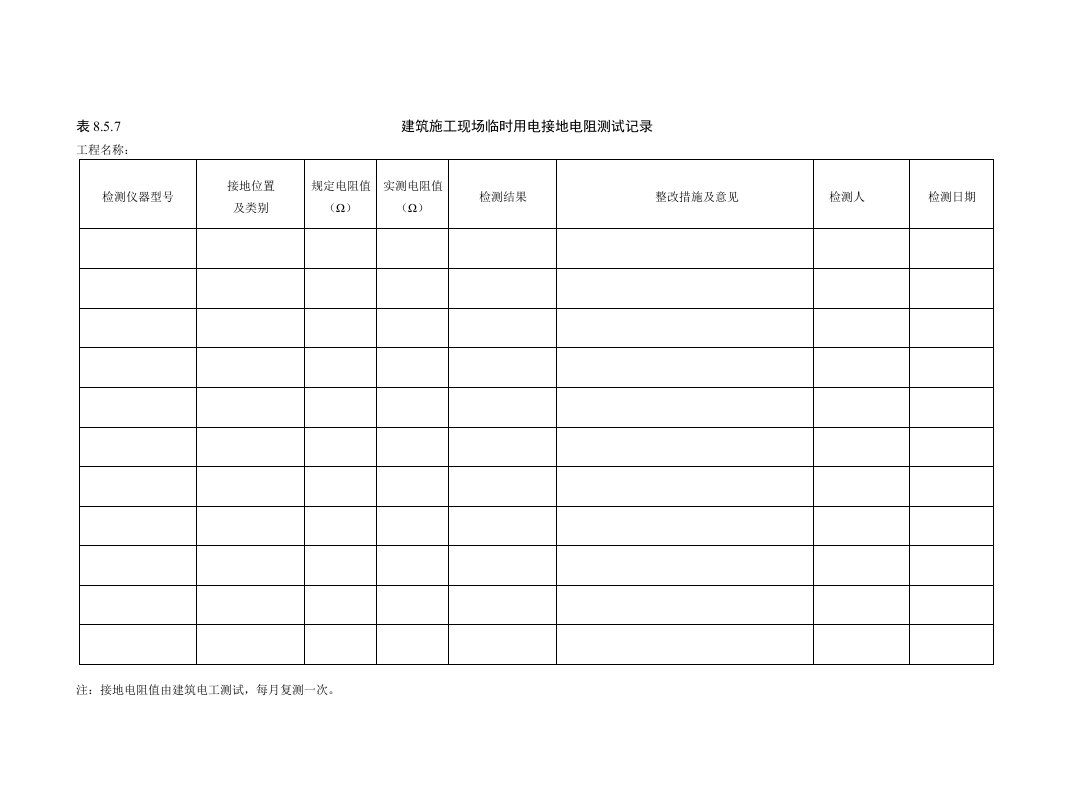 建筑施工现场临时用电接地电阻测试记录