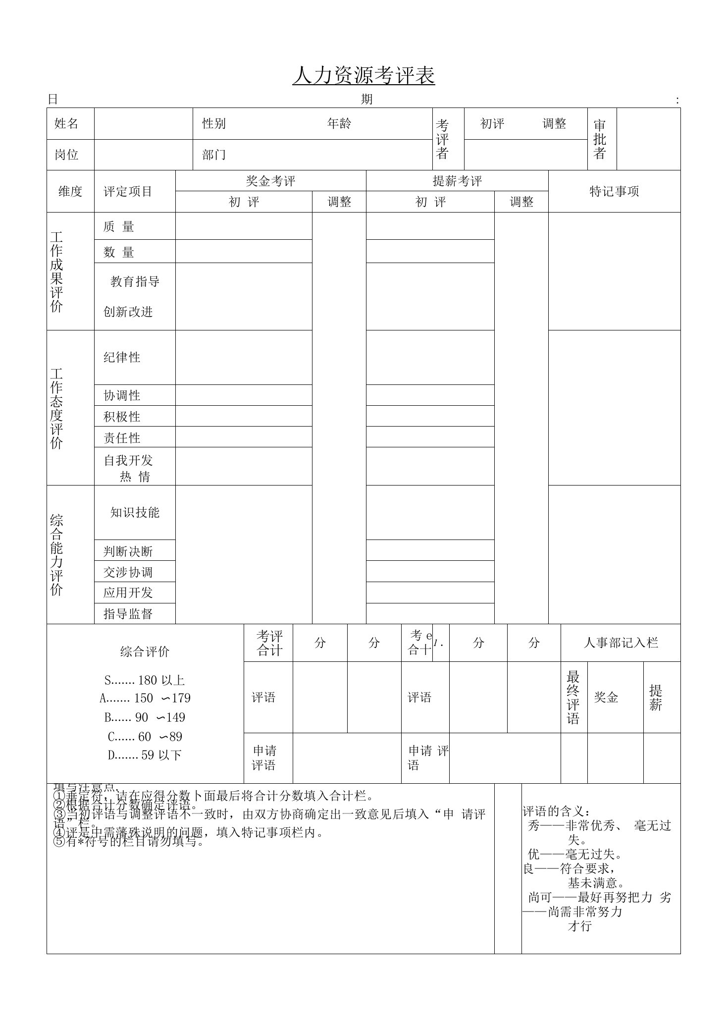 人力资源考评表