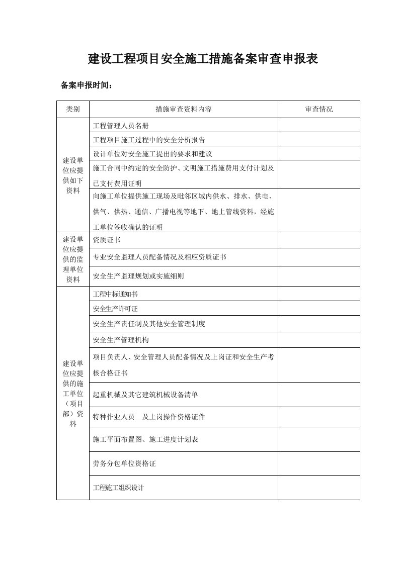 建设工程项目安全施工措施备案审查申报表