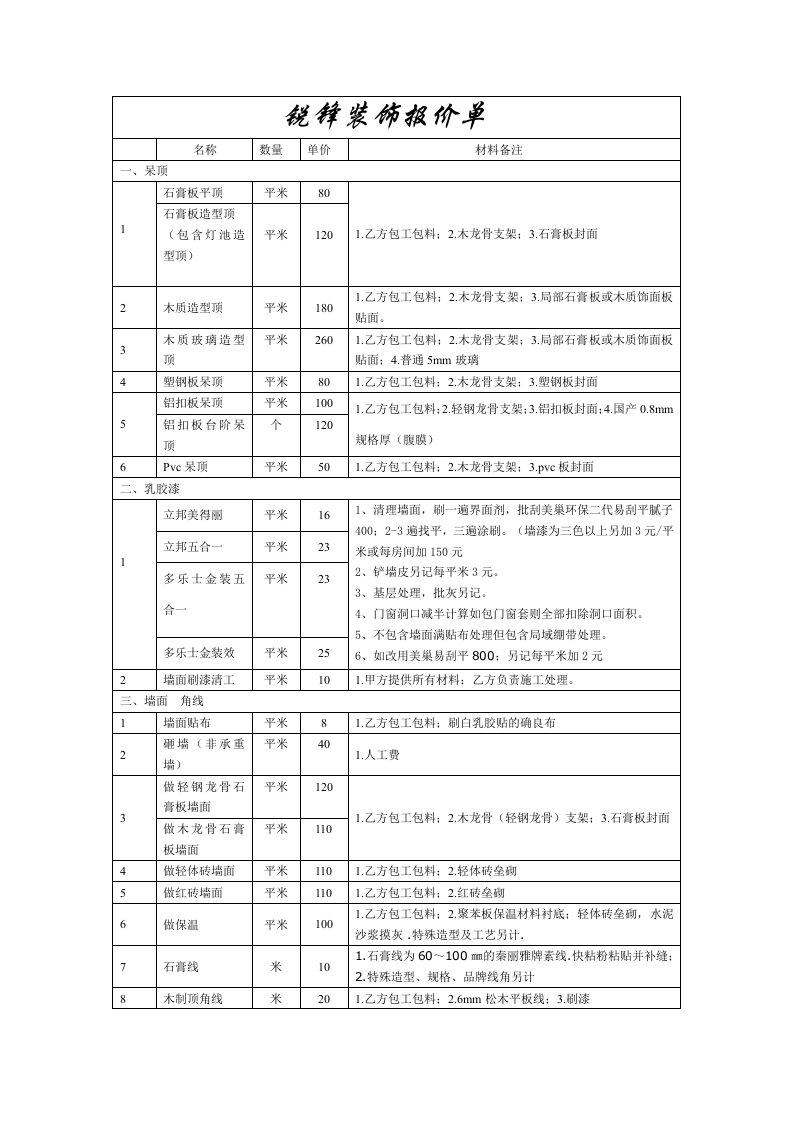 金博伟业装饰有限公司—施工基础报价