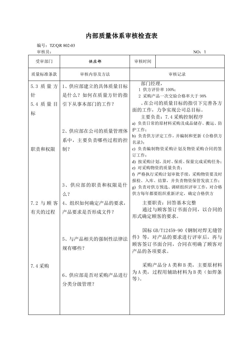 内部质量体系审核检查表供应部