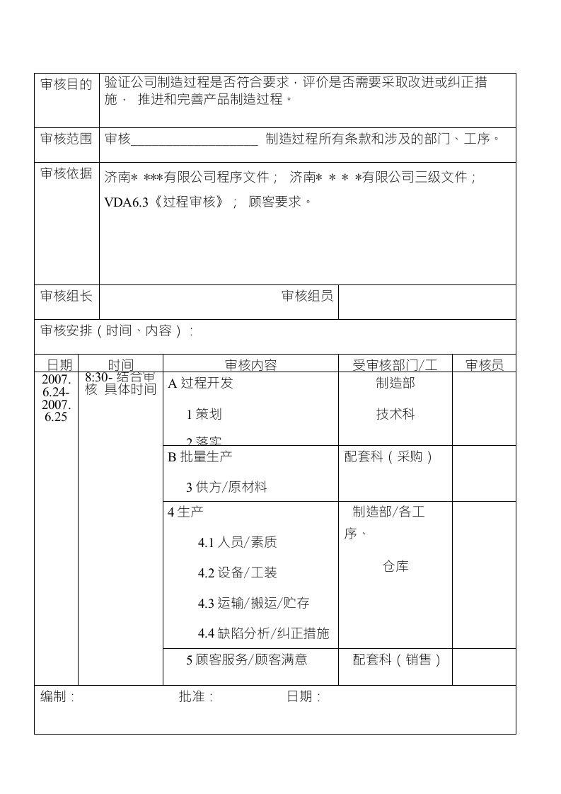 过程审核计划