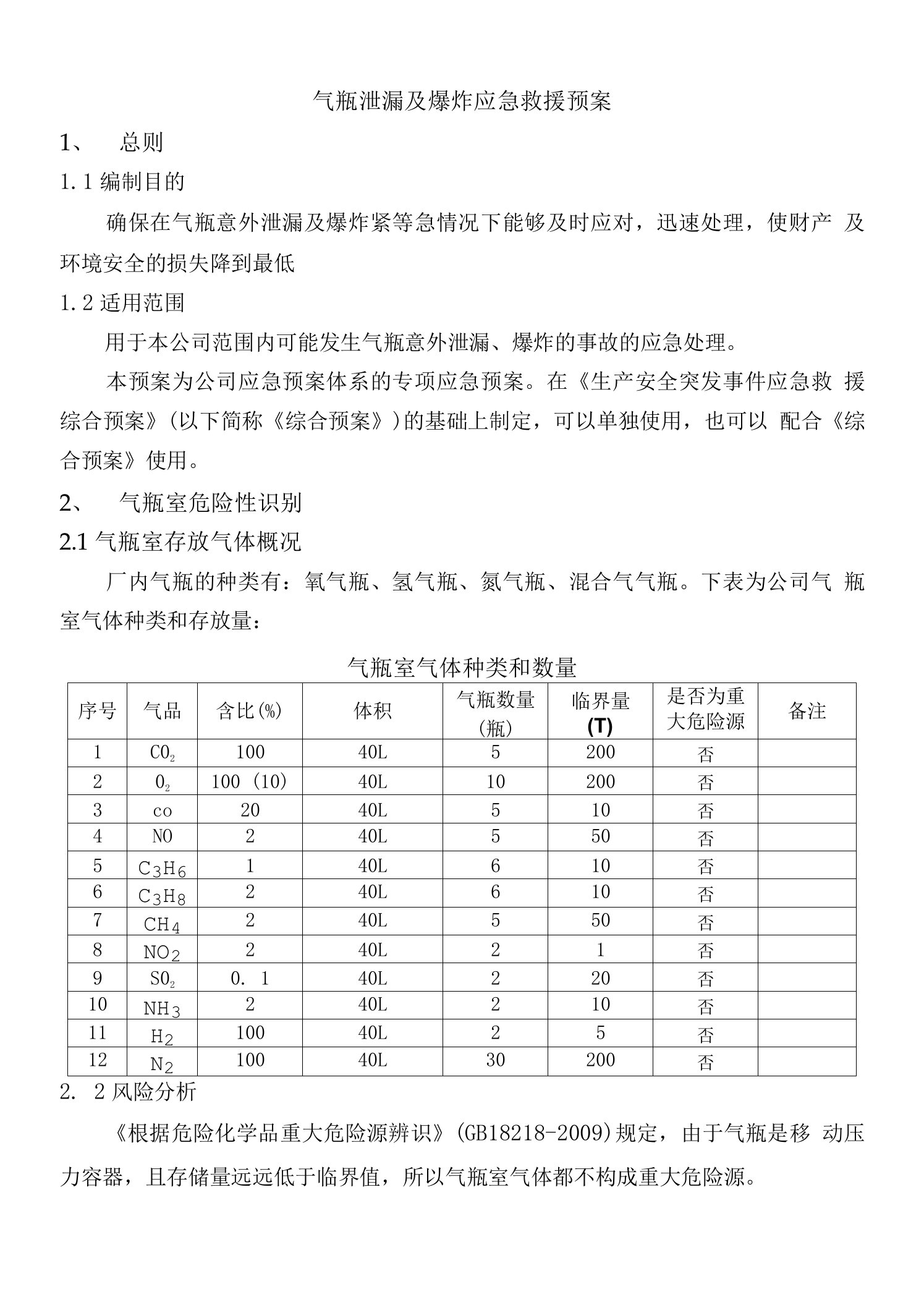 气瓶泄漏及爆炸应急救援预案