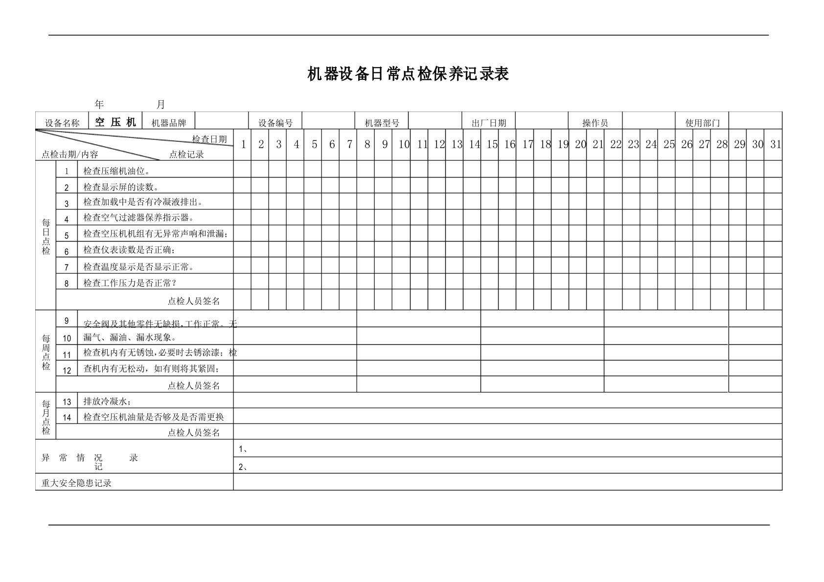 空压机日常点检保养记录表