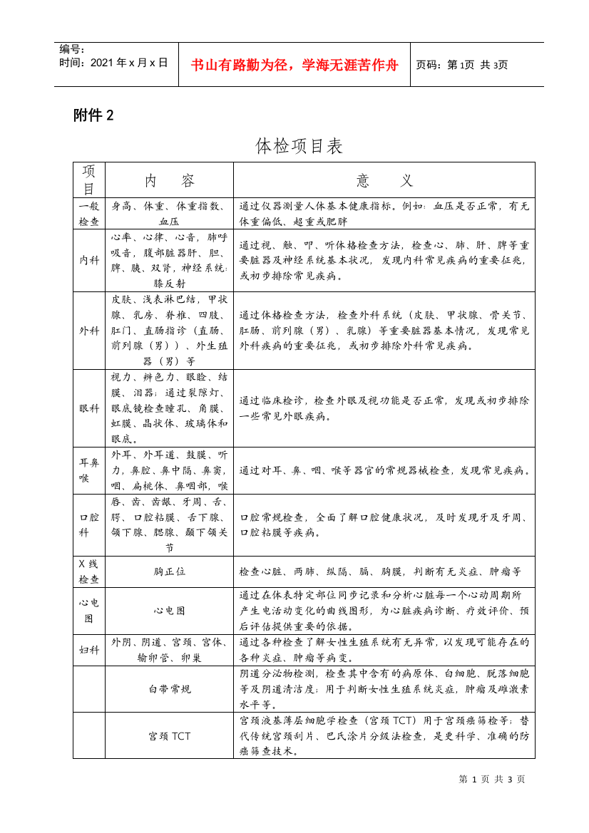 关于组织京区研究员进行专项体检的通知