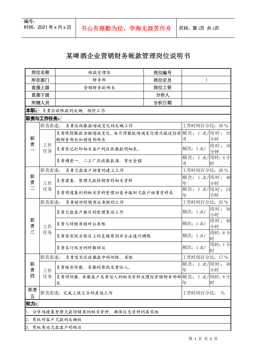 某啤酒企业营销财务帐款管理岗位说明书