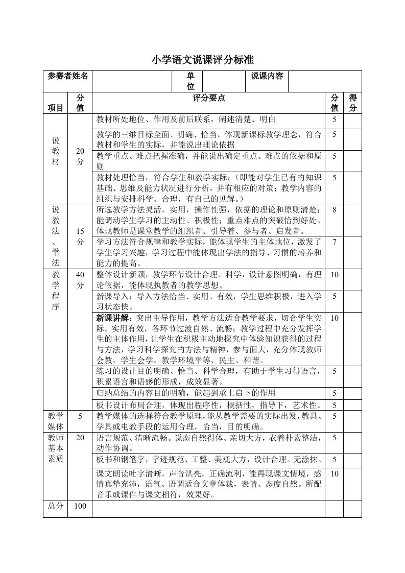 小学语文说课评分标准1