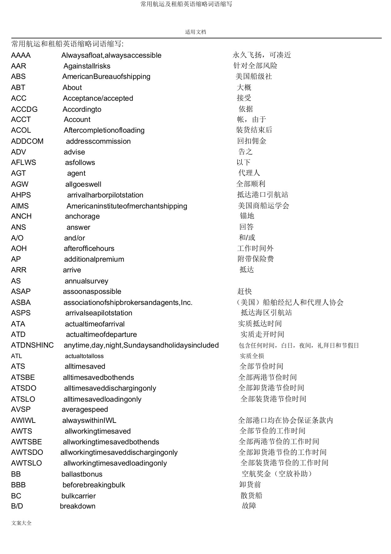 常用航运租船英语缩略词语缩写