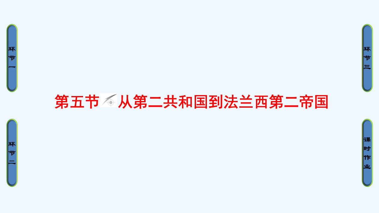 【课堂新坐标】高中历史北师大选修2课件：第5章