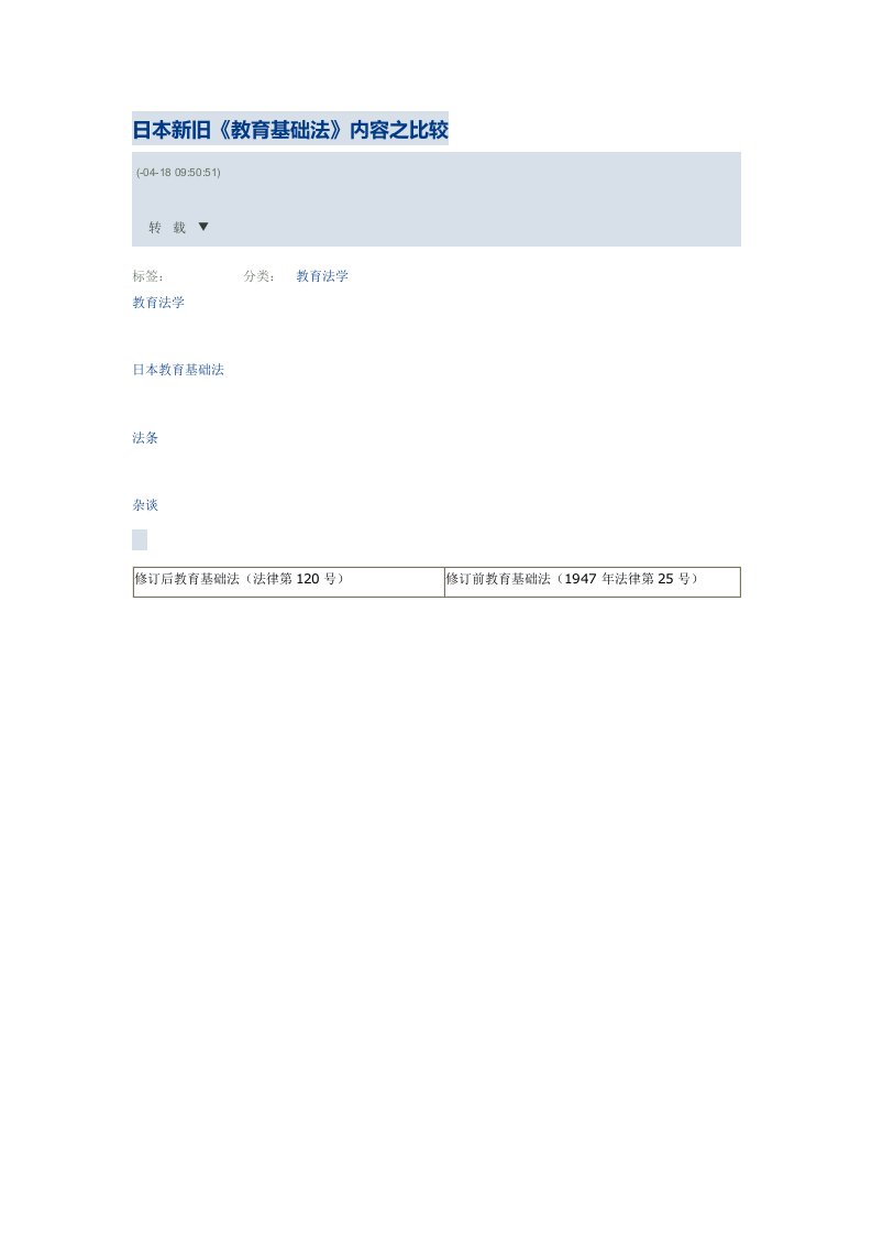 日本新旧《教育基本法》内容之比较样本