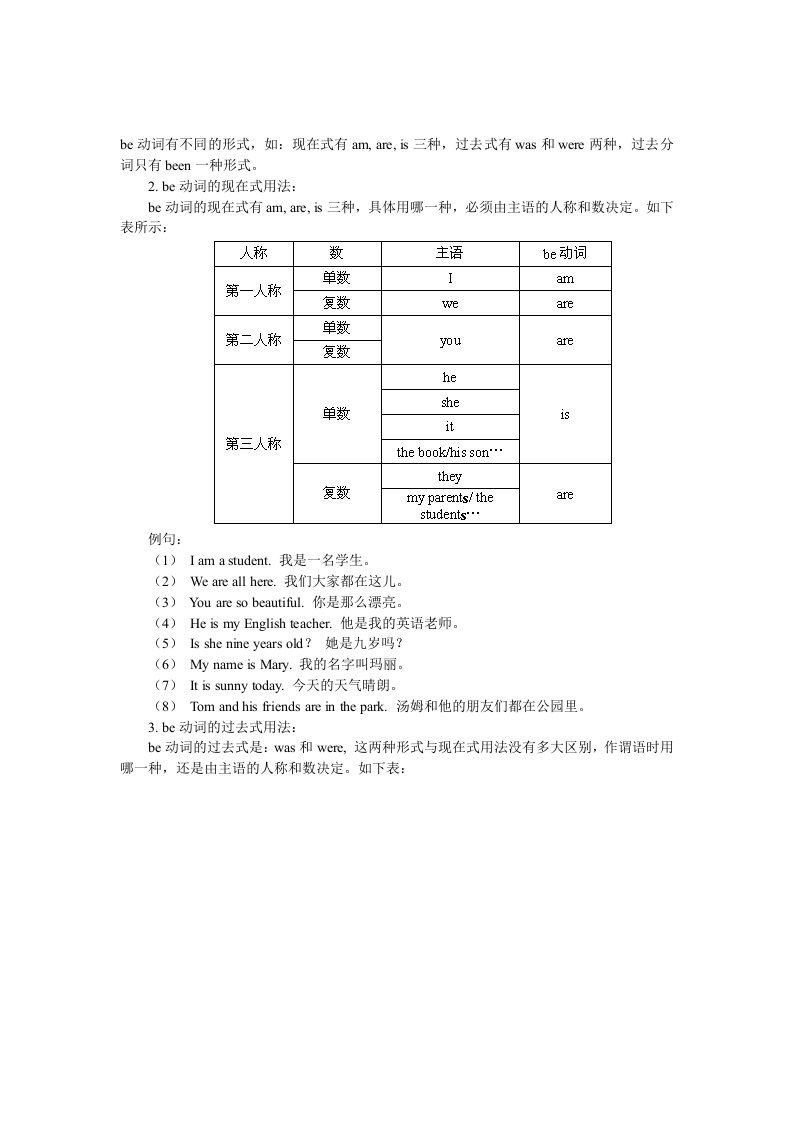 be动词练习题及答案