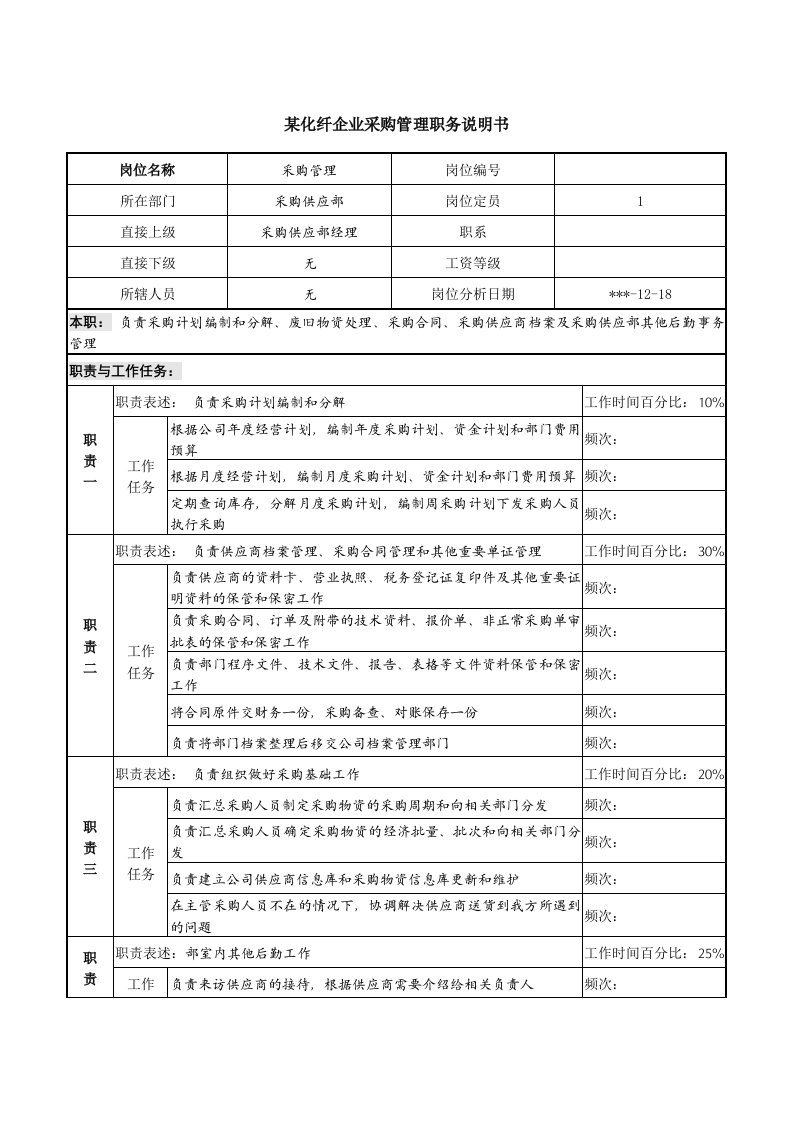 化纤企业采购管理职务说明书