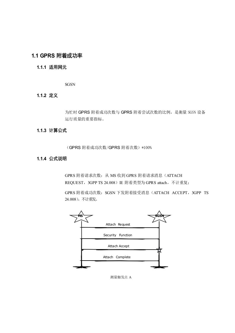 中兴核心网KPI指标计算