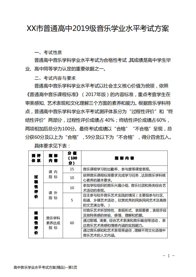 高中音乐学业水平考试方案(精品)