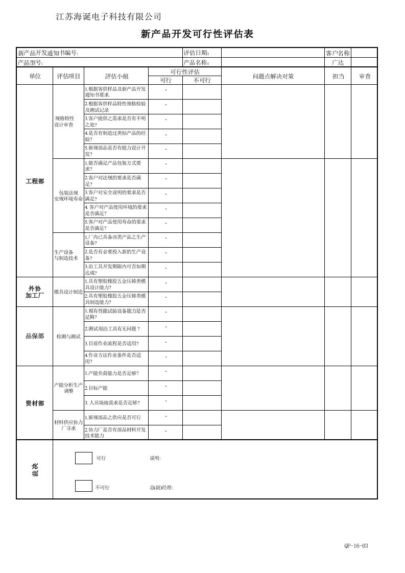 新产品开发可行性评估表