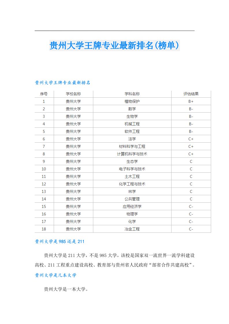 贵州大学王牌专业最新排名(榜单)