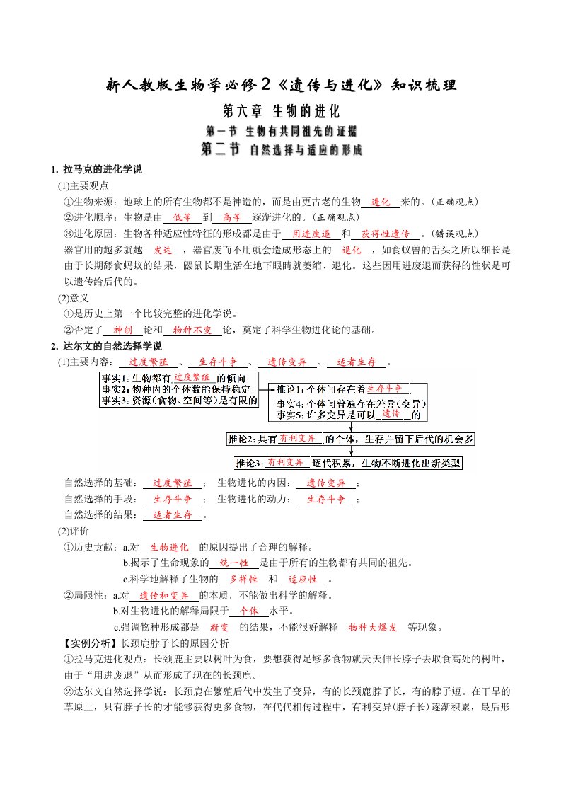 必备知识2022年高中生物第6章生物的进化知识清单背诵版新人教版必修2