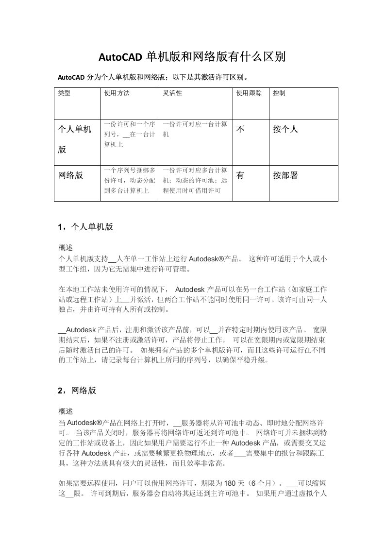 AutoCAD单机版和网络版的区别