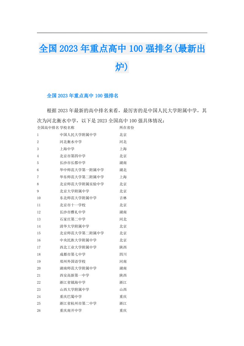 全国重点高中100强排名(最新出炉)