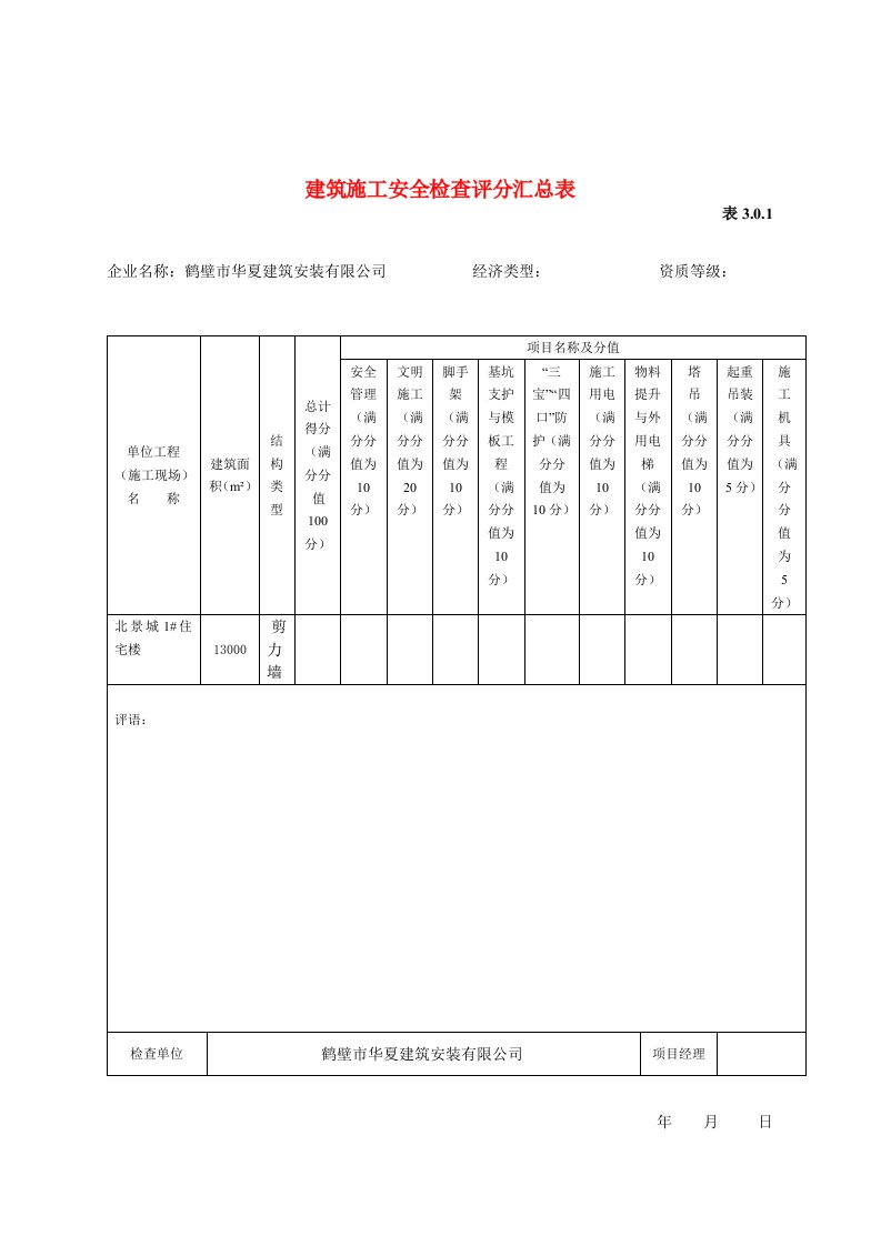 建筑施工安全检查评分表