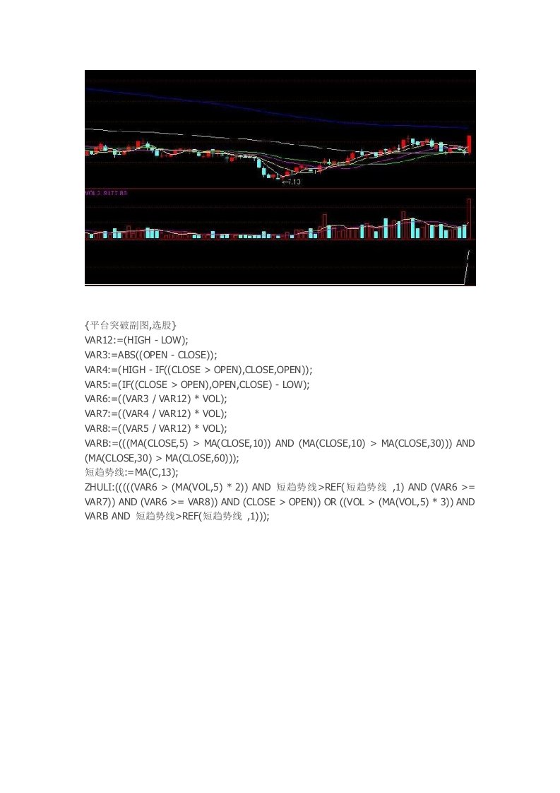 通达信指标公式源码