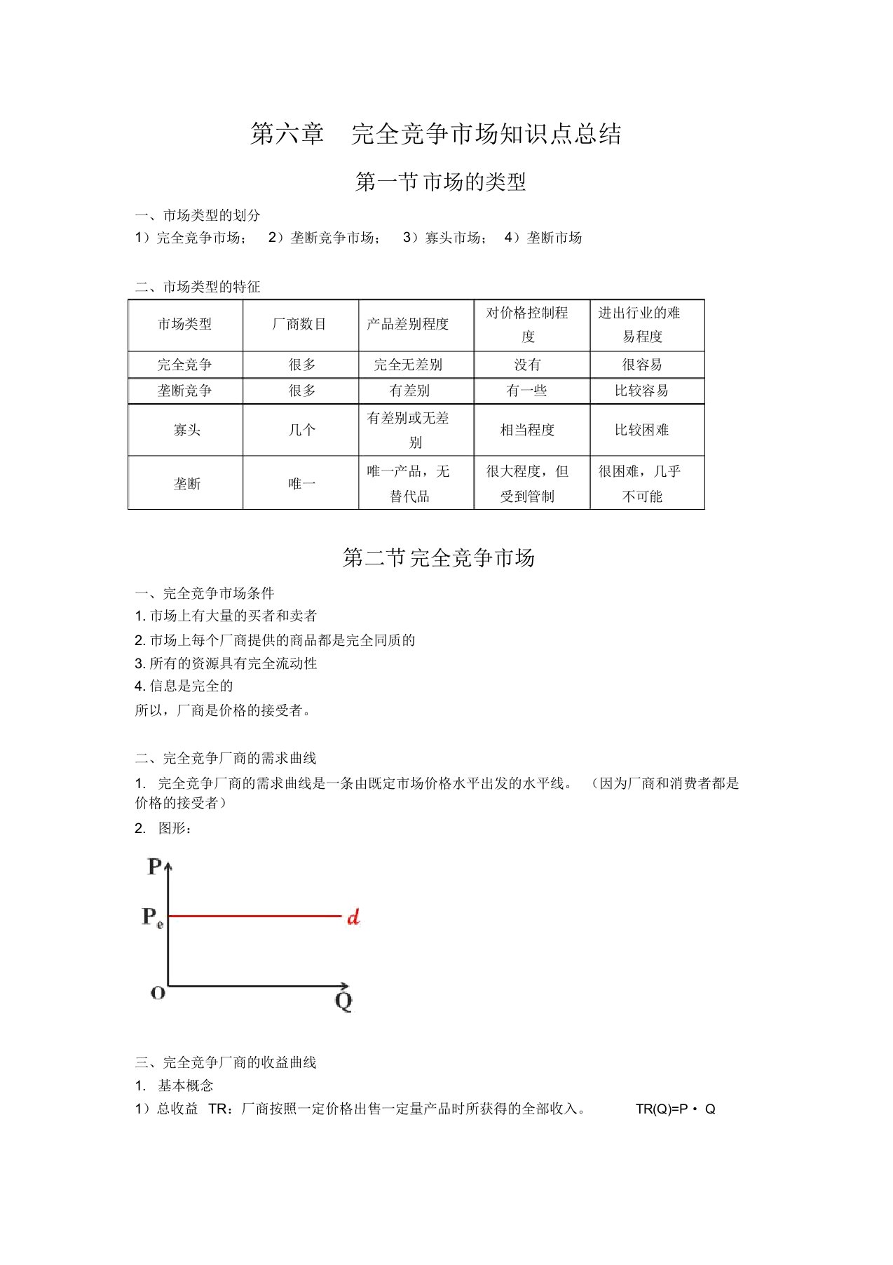 西方经济学完全竞争市场知识点总结