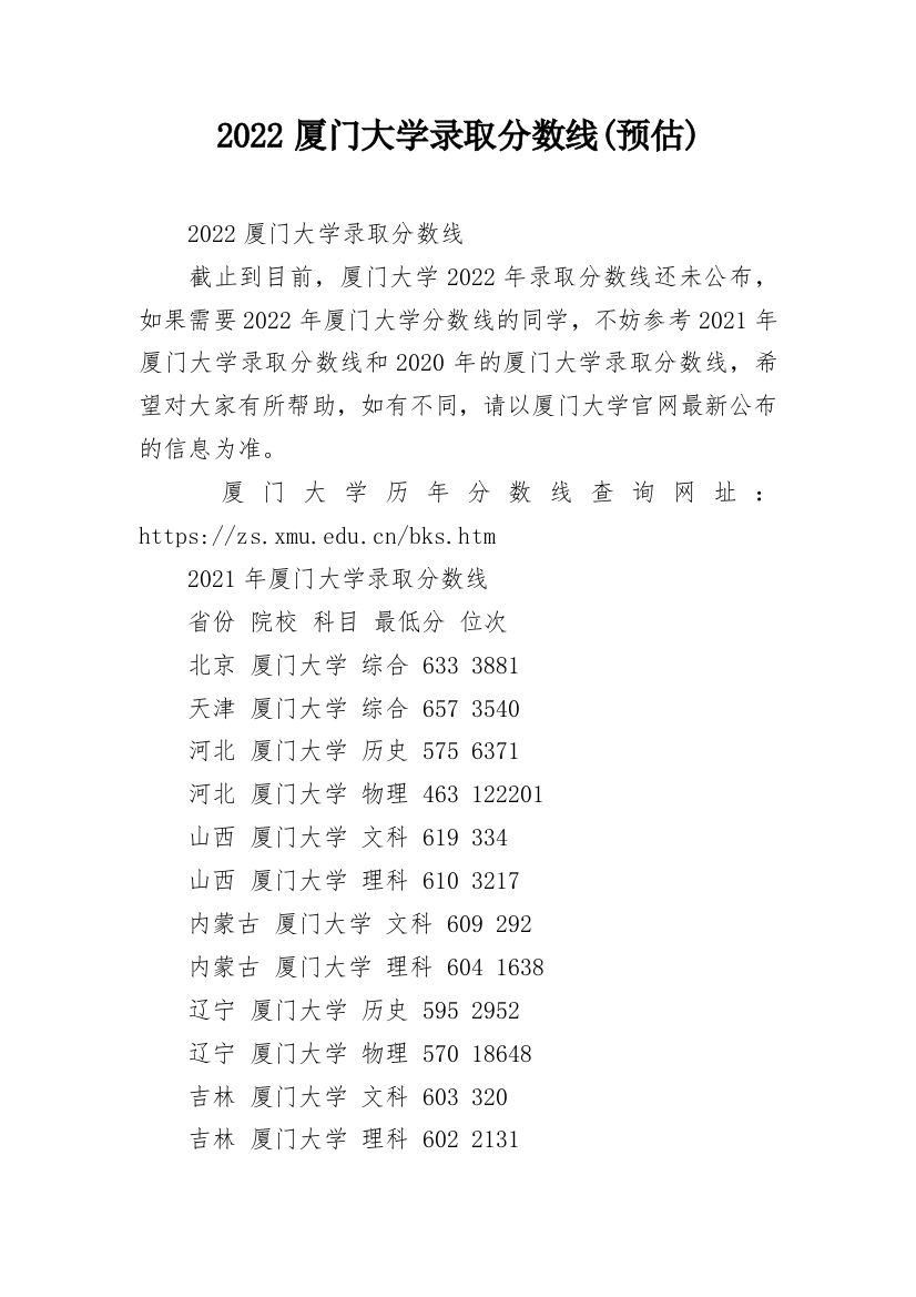 2022厦门大学录取分数线(预估)